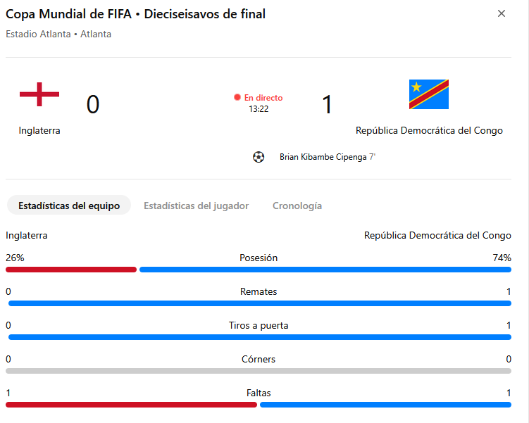 Cómo ver Inglaterra vs RD Congo en vivo gratis por el Mundial 2026
