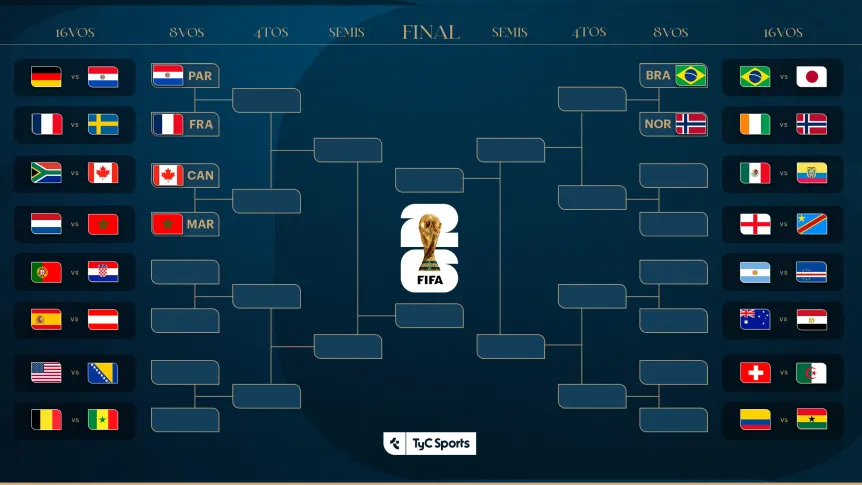 calendario mundial de f&uacute;tbol 2026